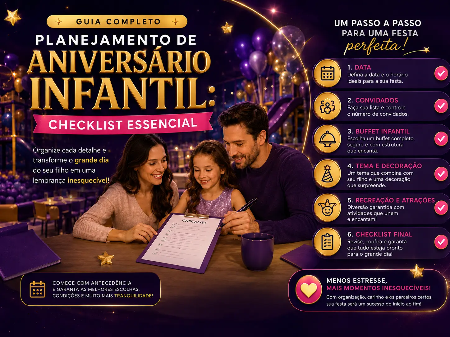 Planejamento de aniversário infantil Checklist essencial